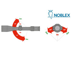 NOBLEX NZ6 Inception 1-6x24 ohne Schiene Absehen: 0